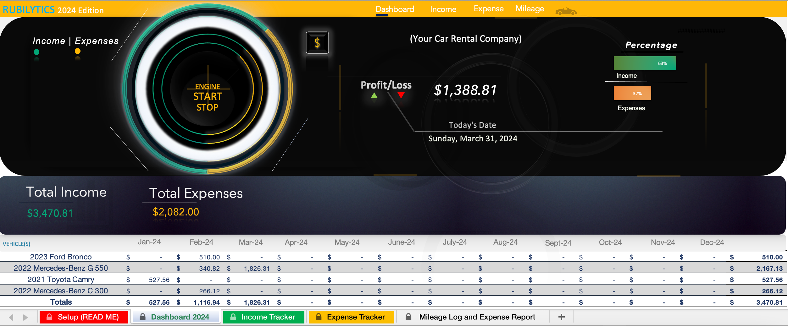 Rubilytics Car Rental Income & Expense Tracker - 2024